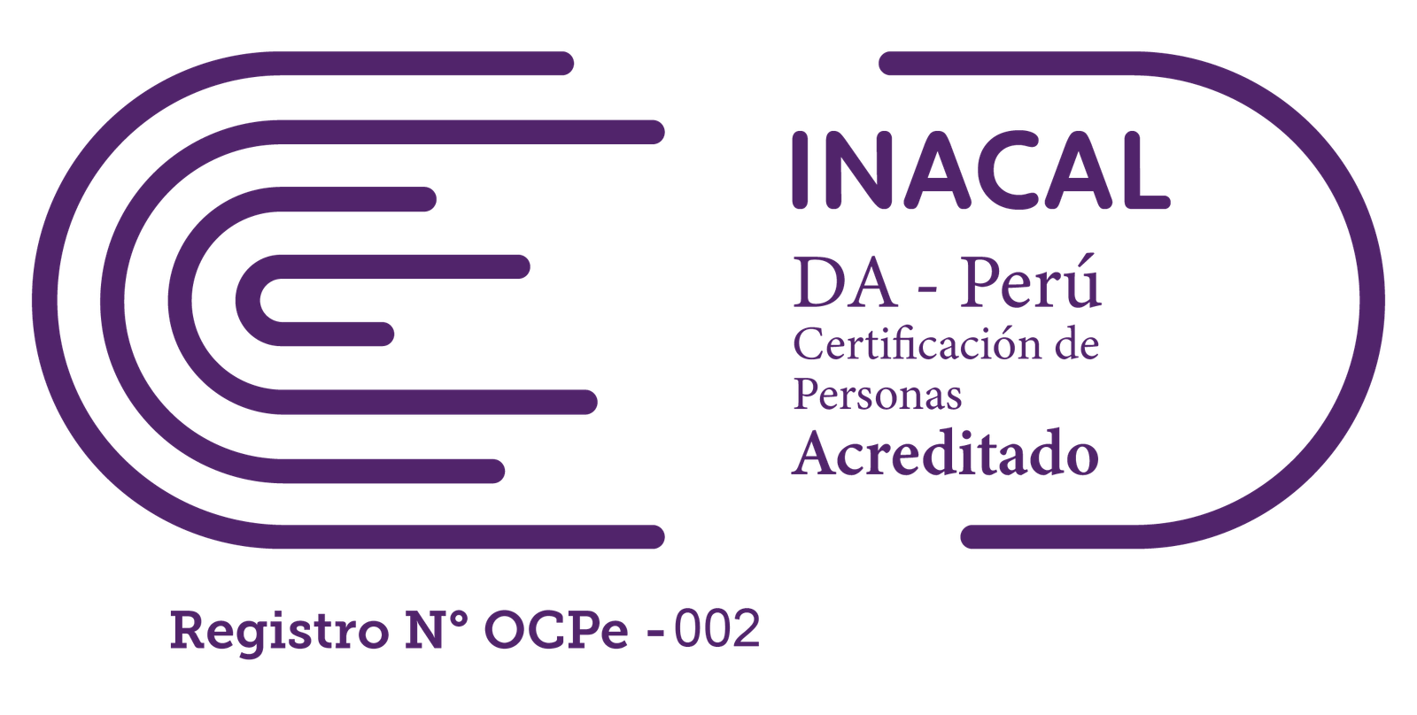 INACAL DA-Peru — Certification of persons